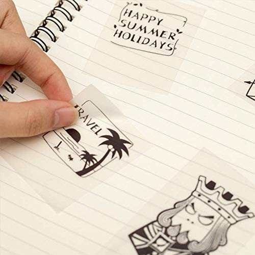 Phomemo T02 Transparent Paper Clear Sticker Paper- for Study Notes, Photos, List, Stickers, Black on White, 3-Rolls