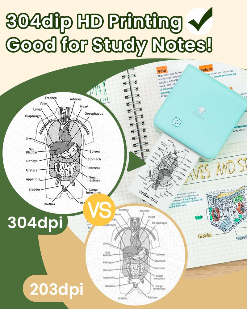Phomemo Mini Sticker Printer- 300dpi M02 Pro Mini Printer Pocket Thermal Bluetooth Printer Sticker Maker for Photo Printing,Study Notes, DIY Cards, List, Travel, Work and Study, Cyan