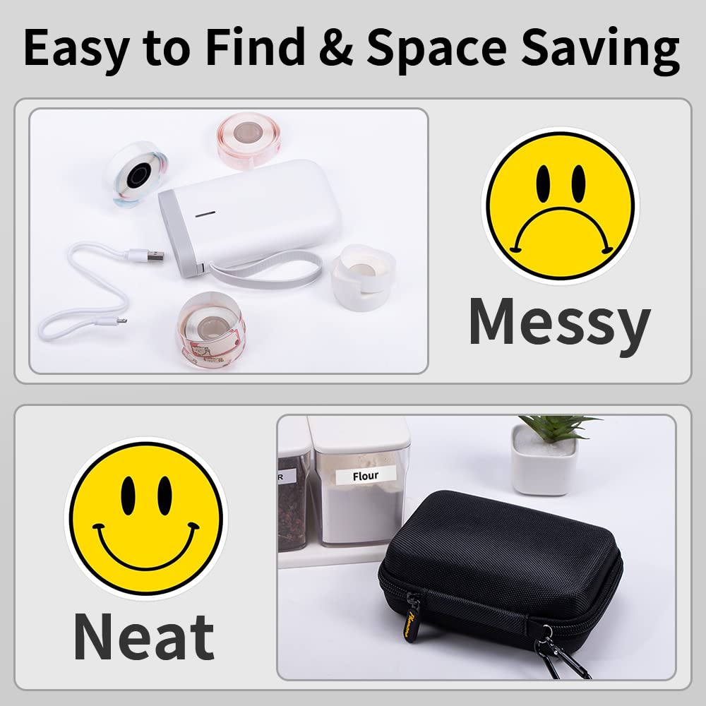 Phomemo D30 D35 Label Maker Case, Storage Bag Compatible with NELKO P21/NIIMBOT D11/JADENS D110/SUPVAN E10 Label Printer, Fits for Mini Labels Sticker Machine, Box Only - Black