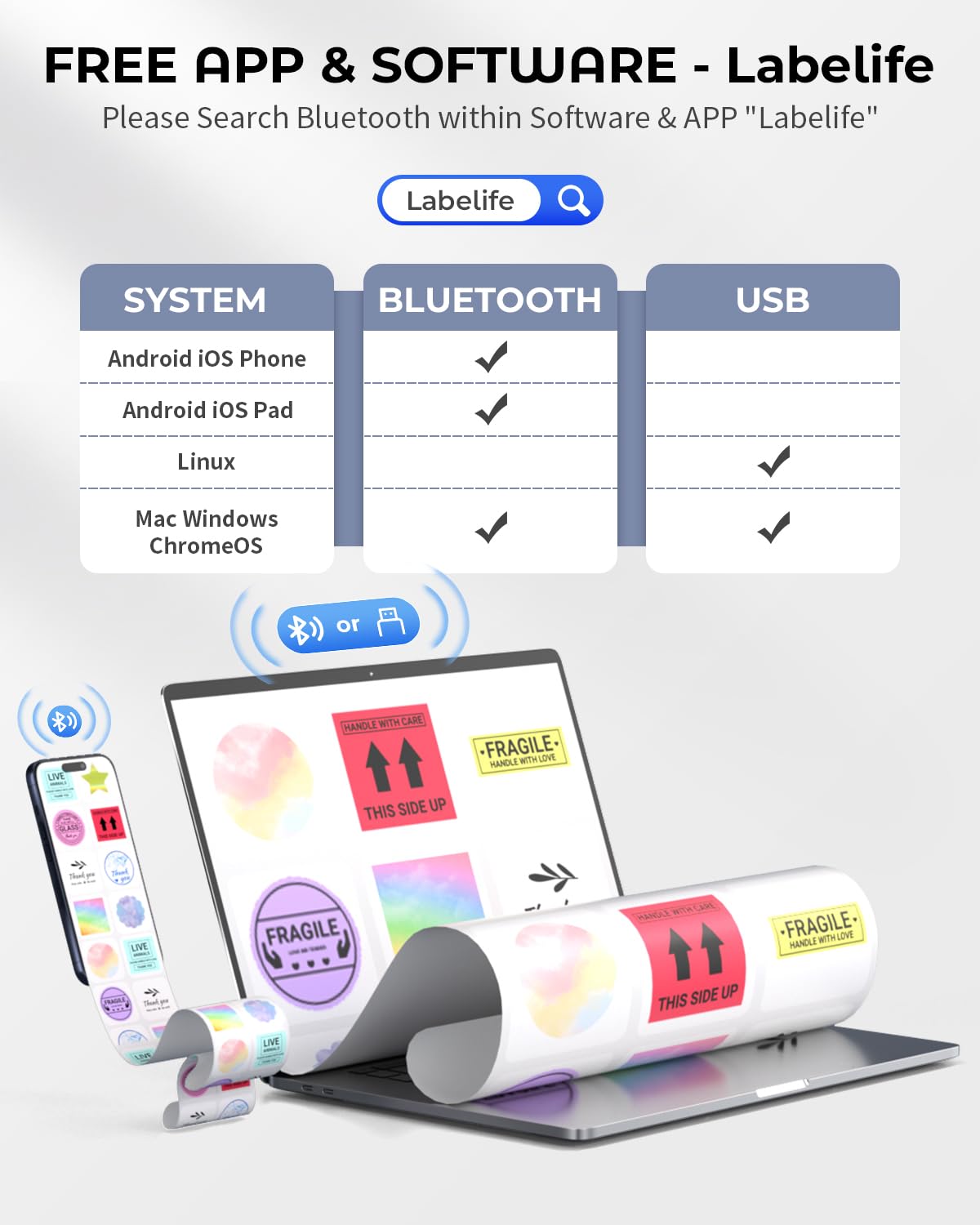 Phomemo 4x6 Shipping Label Printer - 241BT Bluetooth Thermal Label Printer Compatible with iOS&Android, Windows, Mac, Chrome OS, Wireless Thermal Printer for Small Business, Barcode, Packages - Black