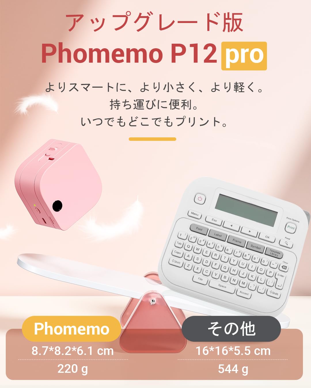 Phomemo ラベルライター P12 Pro Bluetooth接続ラベルプリンター 感熱プリンター 小型スマートフォンハンドヘルドステッカーミニラベラー複数のテンプレート宛名/DIYラベル/手書き/値札/日付/重量/番号に適用 Android iOS対応 専用APP 日本語対応ームピンク