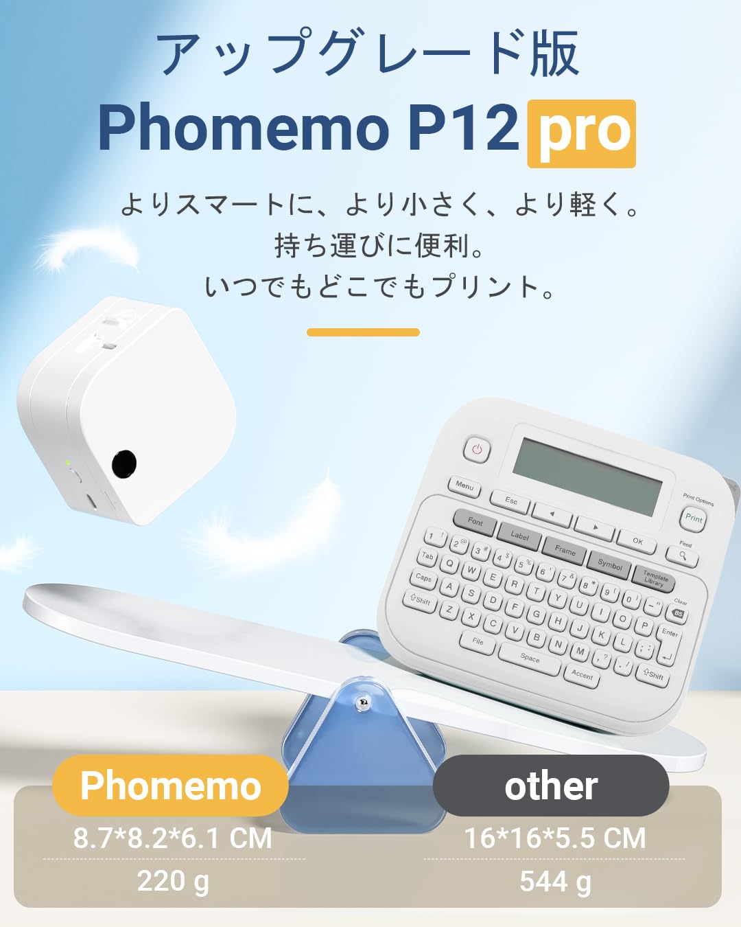 Phomemo P12 Pro ラベルメーカー Bluetooth接続多機能 マシン テープ付き ポータブル充電式ラベルメーカー 感熱小型充電式シールプリンター ワイヤレスラベルプリンター アンドロイド&iOS対応 書類整理/名前シール/値札シール/調味料に適用 Android & iOS対応 - ホワイト