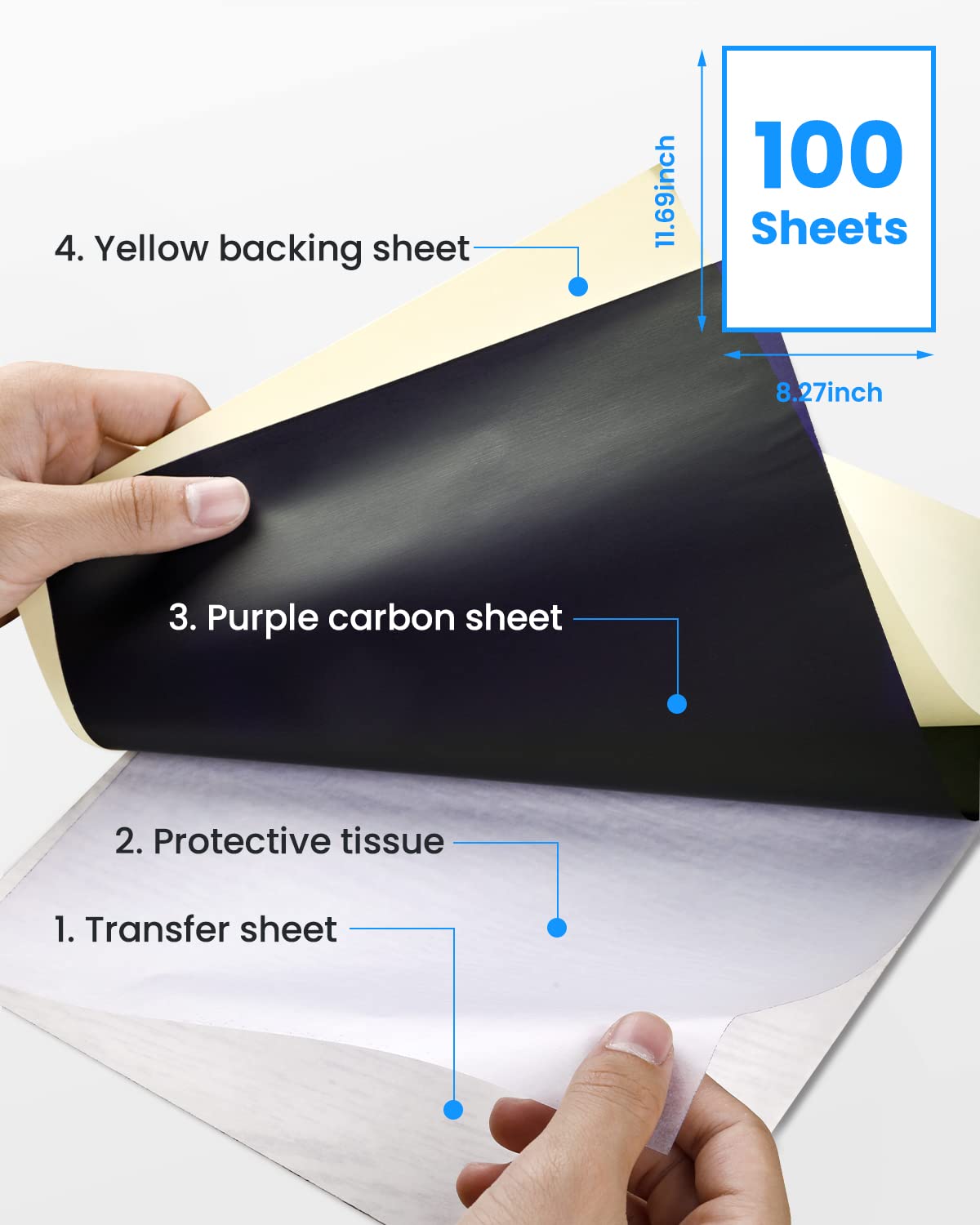 Phomemo Tattoo Transfer Paper - 100 Sheets A4 Size, Thermal Stencil Paper for Tattoo Transfer Kit - Commercial & Personal Use, DIY Tattoo Tracing Paper Compatible with M08F Printer & Tattoo Supplies