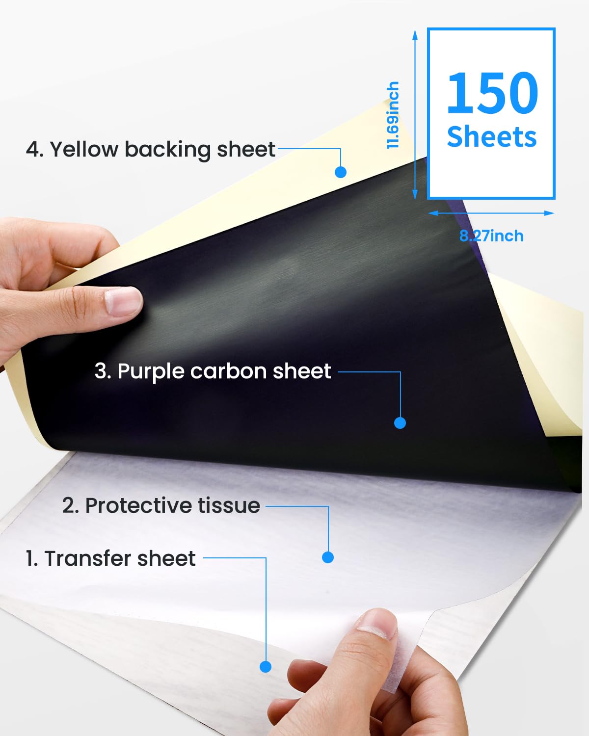 Phomemo 150 Sheets Tattoo Transfer Paper, Compatible with M08F/TP81/TP83 Printer & Tattoo Supplies, A4 Size Tattoo Stencil Paper for Tattooing