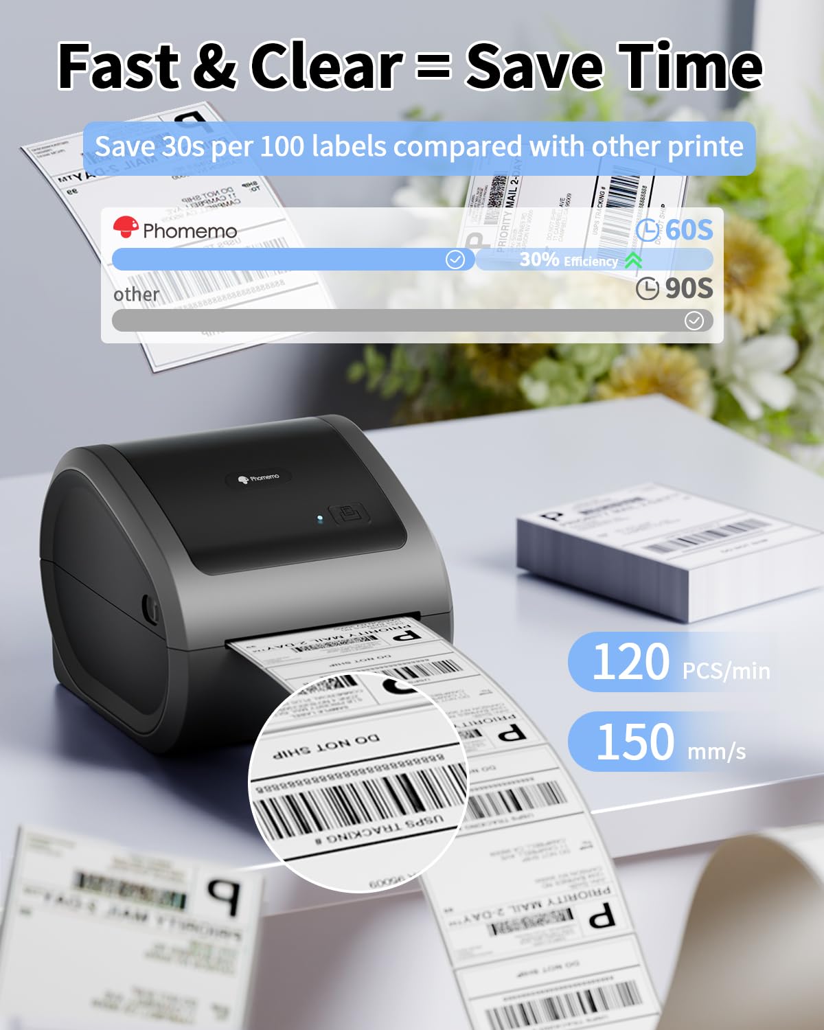 Phomemo Bluetooth Etikettendrucker, DHL Label Printer 4x6 Ettikettendruc?er Labeldrucker Versandetiketten Druckerf¨¹r Versandpakete Kompatibel mit Ebay, Amazon, Etsy,Ups, Wish, Shopify, Zalando, Otto