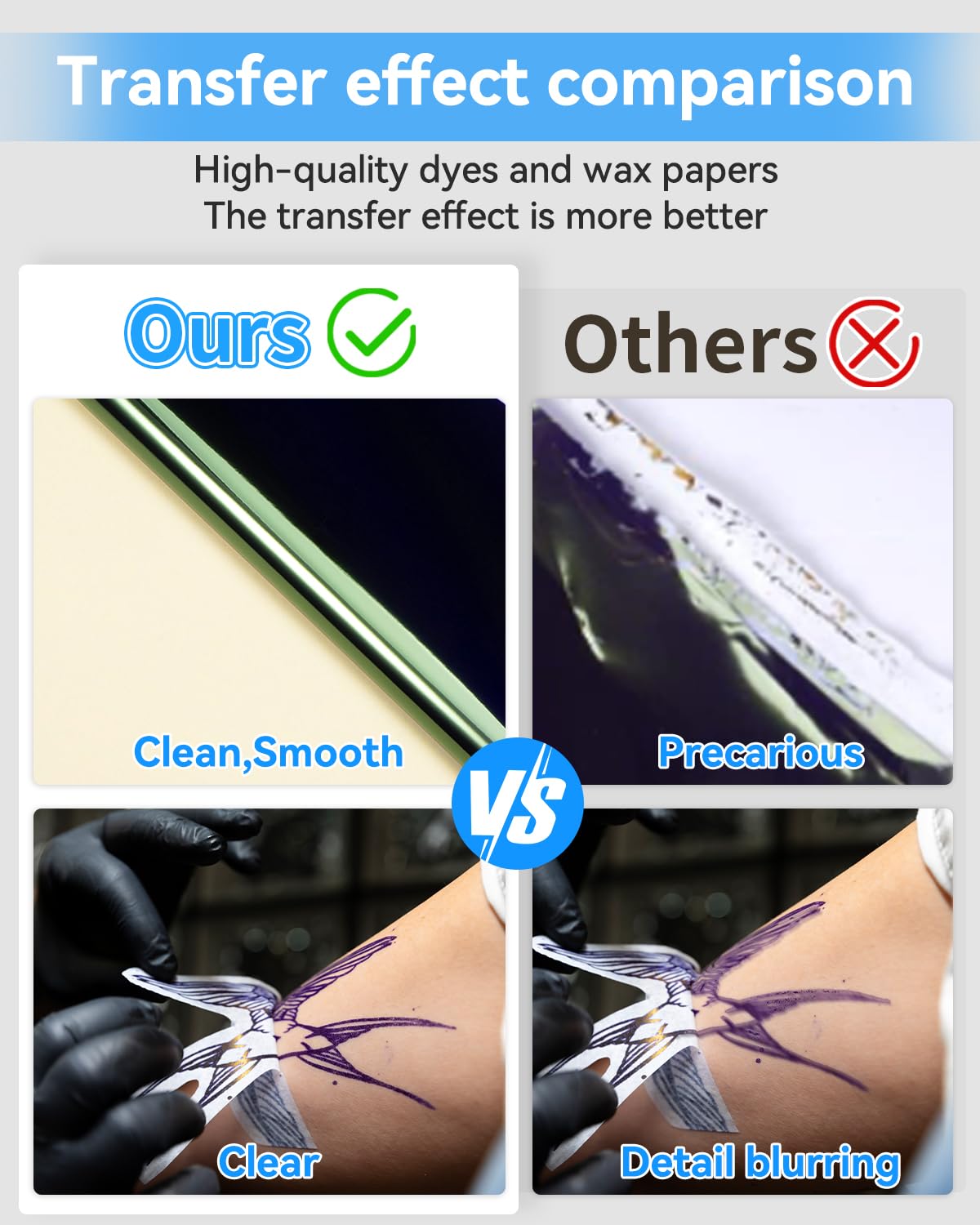 Phomemo 150 Sheets Tattoo Transfer Paper, Compatible with M08F/TP81/TP83 Printer & Tattoo Supplies, A4 Size Tattoo Stencil Paper for Tattooing
