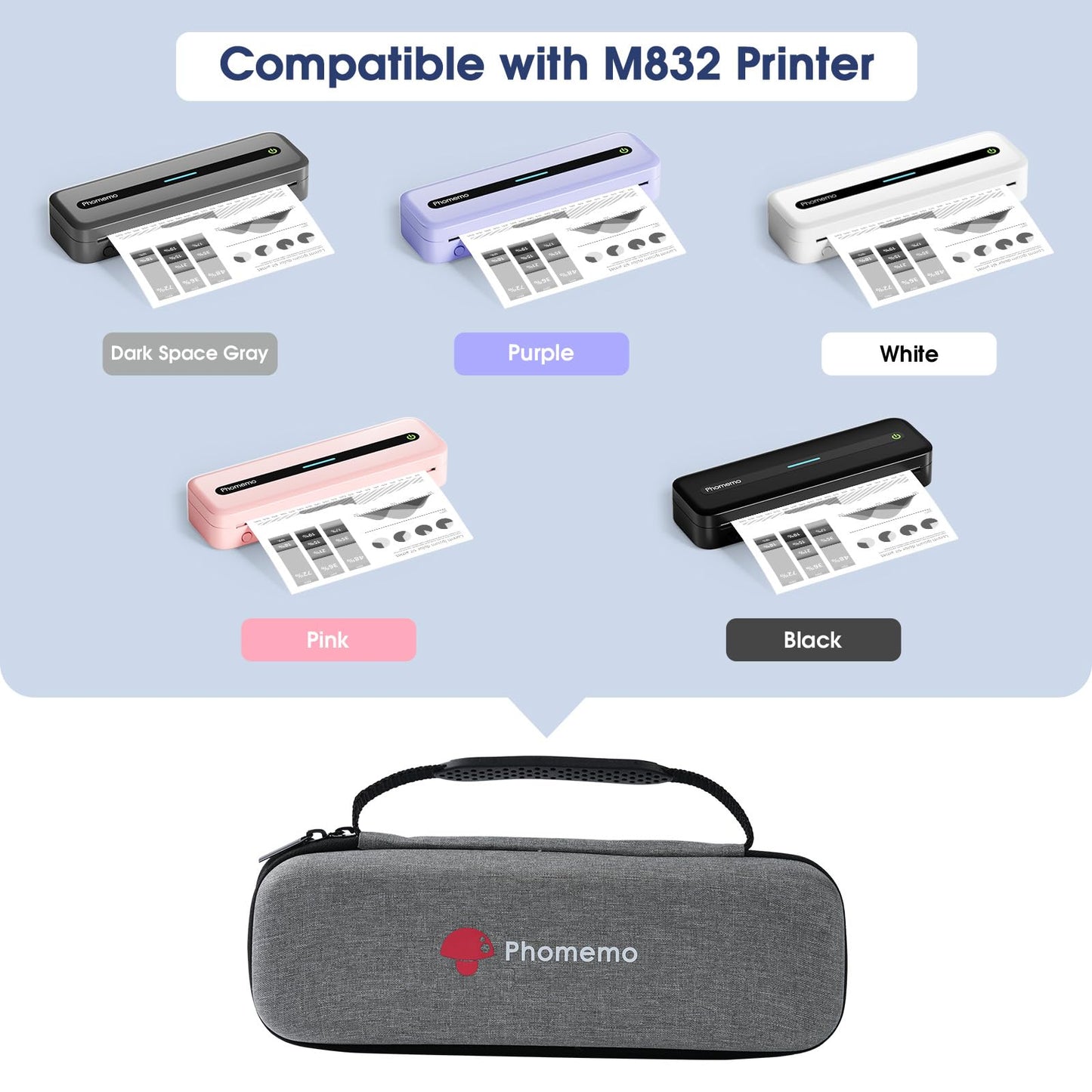 Phomemo Carrying Bag, Compatible with M832 Portable Printer, Storage Holder Paper & USB Cable, for Wireless Mobile Travel Printer(Box Only), Grey