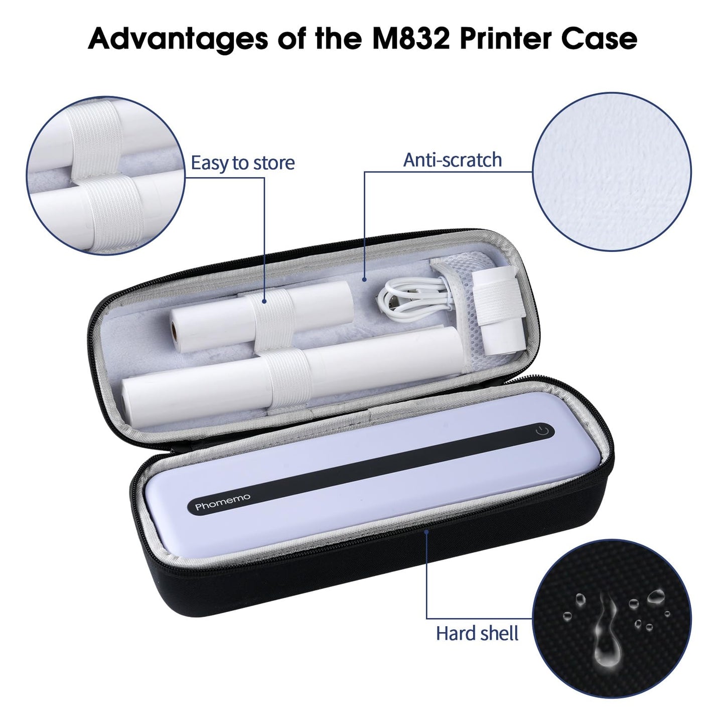 Phomemo Carrying Case, Compatible with M832/M834/M835 Portable Printer, for Wireless Mobile Travel Printer Storage Holder Paper & USB Cable(Box Only)