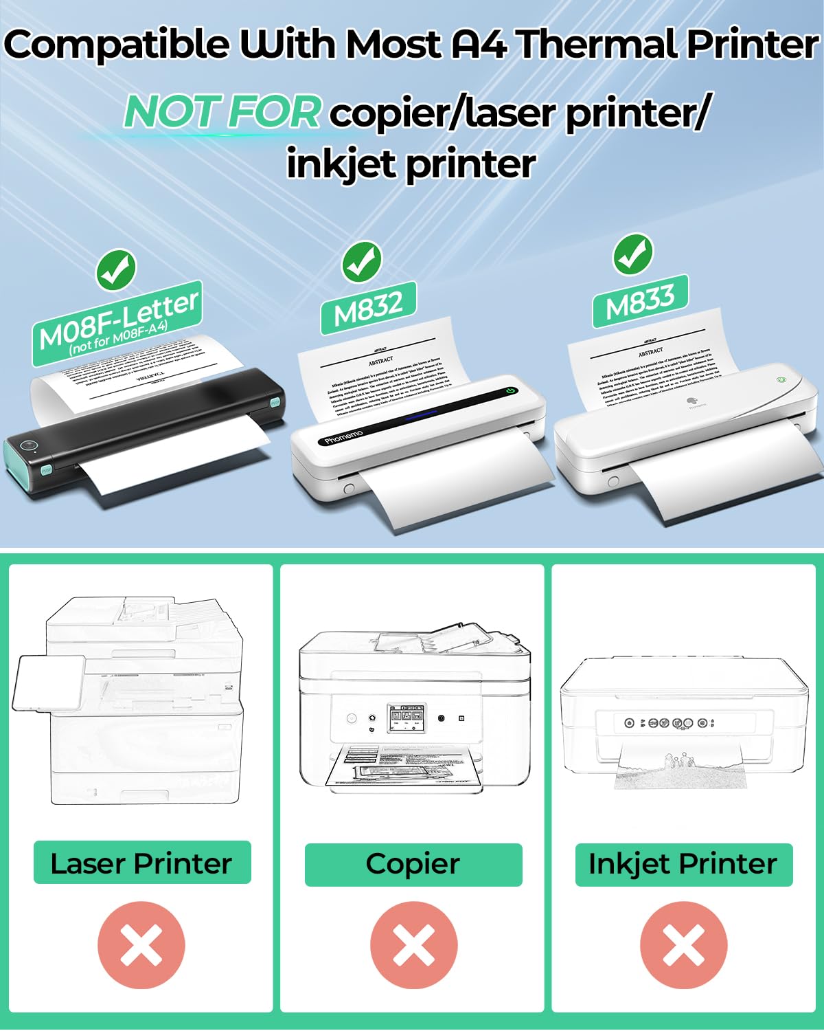 Phomemo 8.5'' x 11'' Thermal Paper,Printing Paper White, Printer Paper Sheet, Compatible with M08F-Letter, M832,M833,M834,MT800, Not for Laser or Inkjet Printer (200 Sheets)