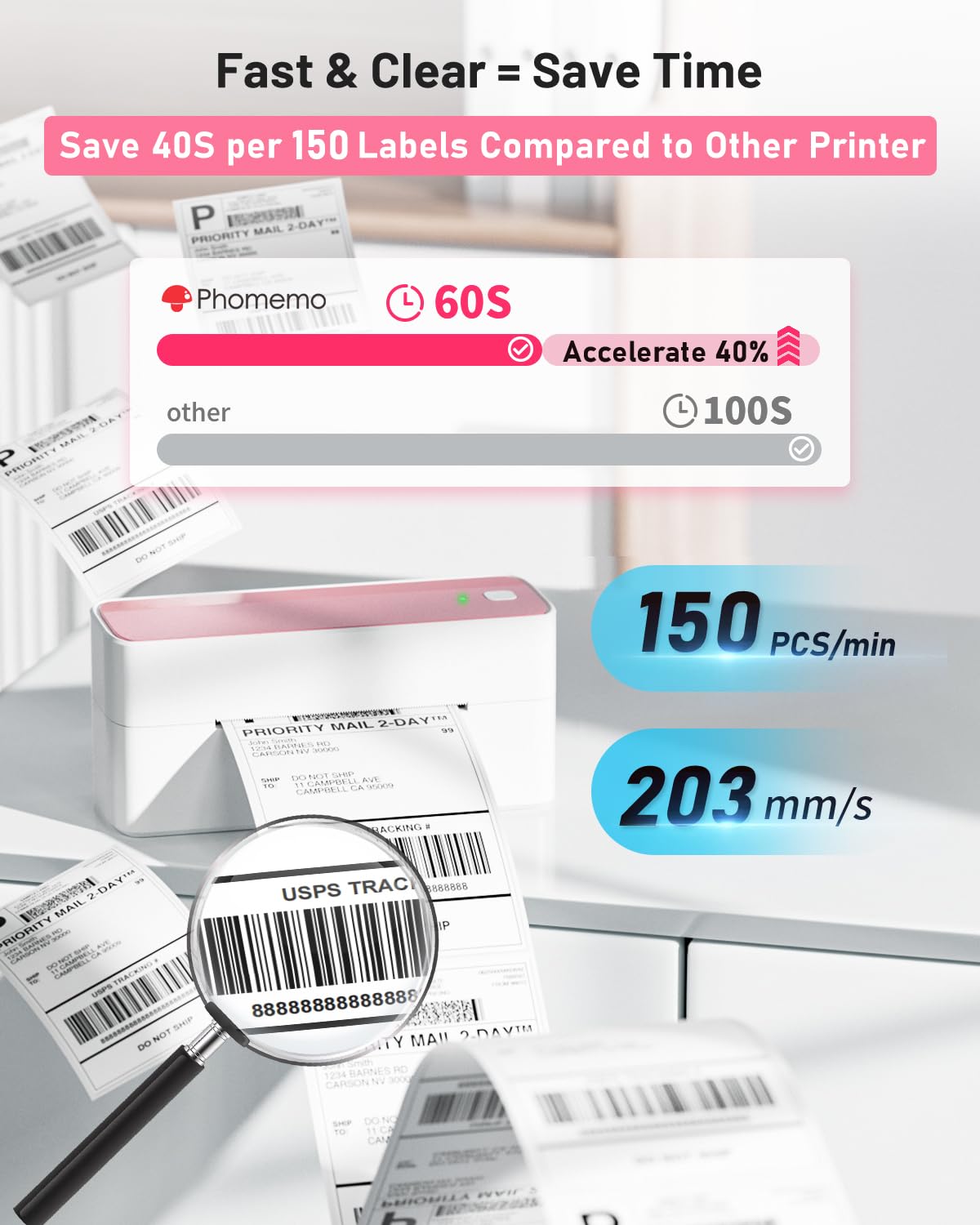 Phomemo Bluetooth Thermal Label Printer, Wireless Shipping Label Printer,Widely Used for Amazon, Ebay, Shopify, Etsy, UPS, USPS, FedEx, DHL GM-241US-PK