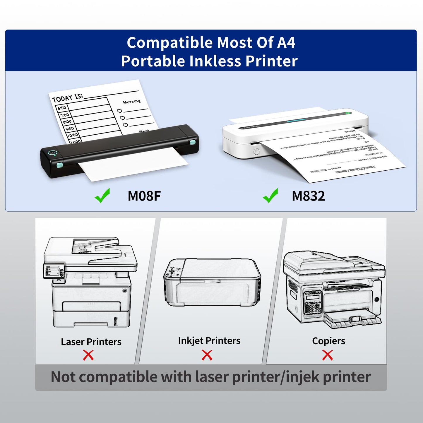 Phomemo A4 Thermal Paper-White Quick-Dry Printer Paper, Multipurpose A4 Thermal Paper Compatible for Phomemo M08F, M832, M833 Portable Thermal Printer, 8.27''x11.69''(210mm*297mm), 200 Sheets
