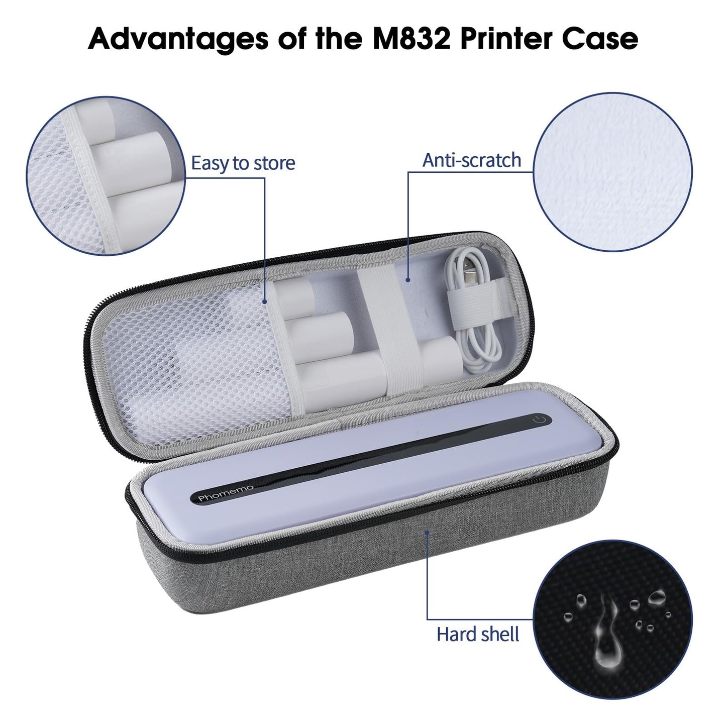 Phomemo Carrying Bag, Compatible with M832 Portable Printer, Storage Holder Paper & USB Cable, for Wireless Mobile Travel Printer(Box Only), Grey