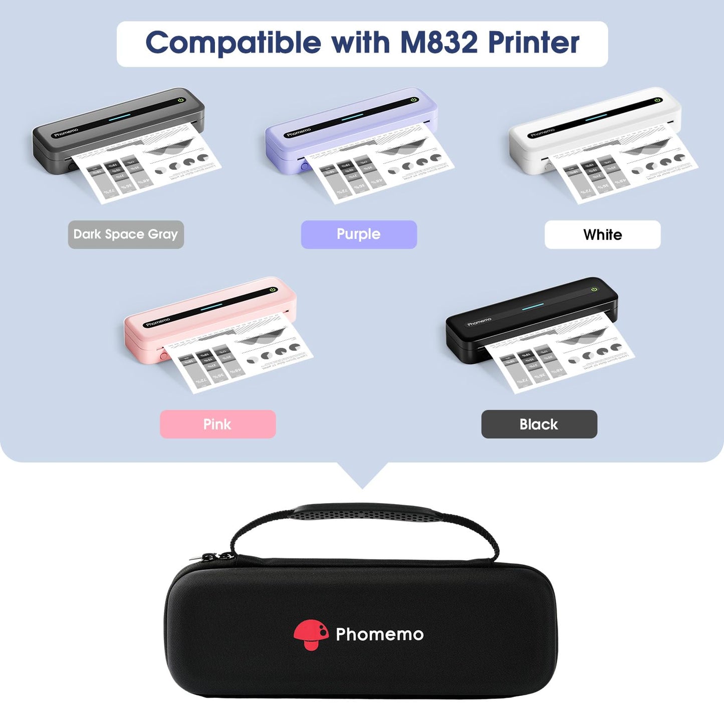 Phomemo Carrying Case, Compatible with M832/M834/M835 Portable Printer, for Wireless Mobile Travel Printer Storage Holder Paper & USB Cable(Box Only)