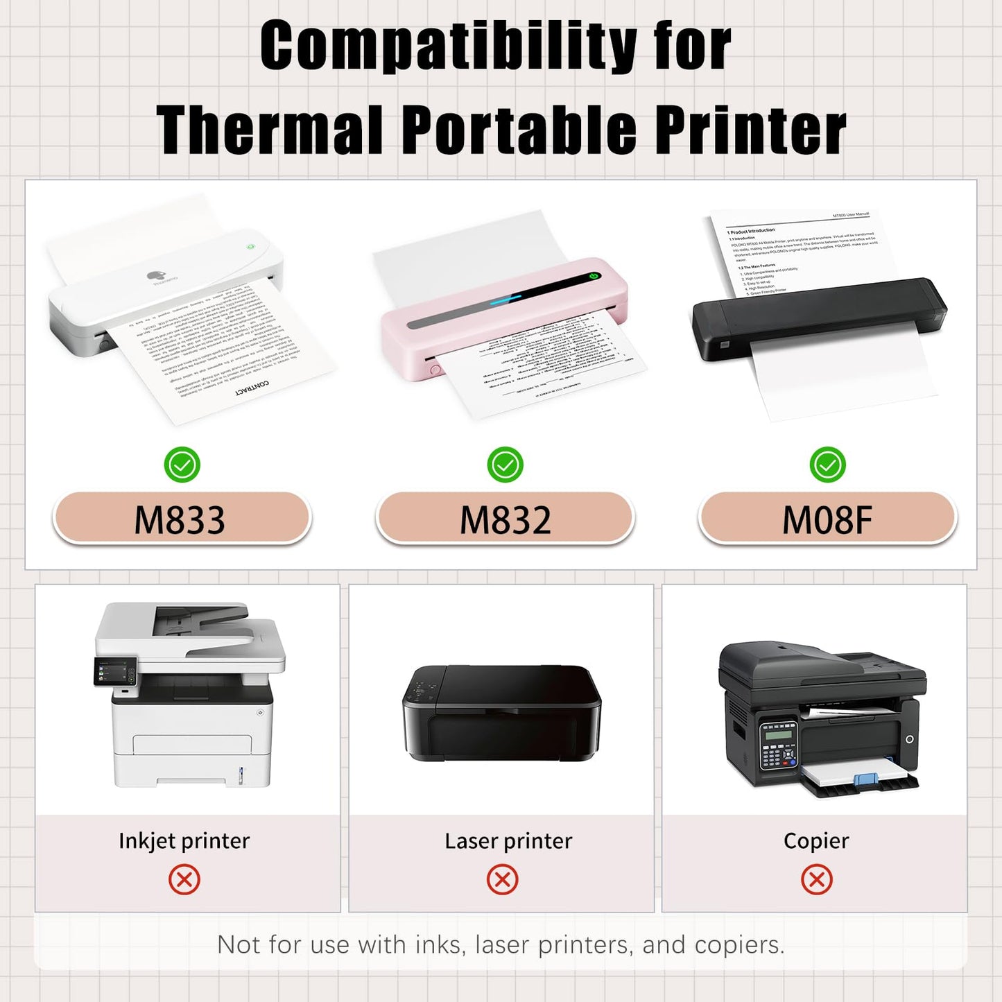 Phomemo A4 Thermal Paper, M08F Thermal Printer Paper Compatible with M08F-Letter M832 M833 & Brother Letter Portable Printer, Advanced Thermal Printing, Size 8.27''x11.69'',200 Sheets