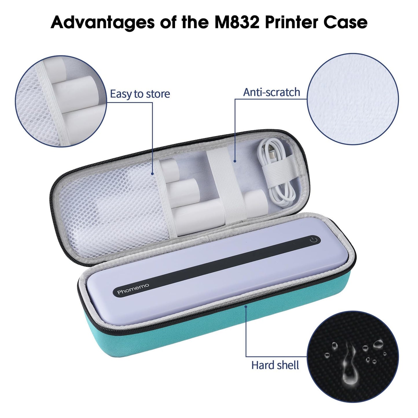 Phomemo Carrying Storage Box, Compatible with M832/M834/M835 Portable Printer, for Wireless Mobile Travel Printer Storage USB Cable & Holder Paper (Box Only), Green