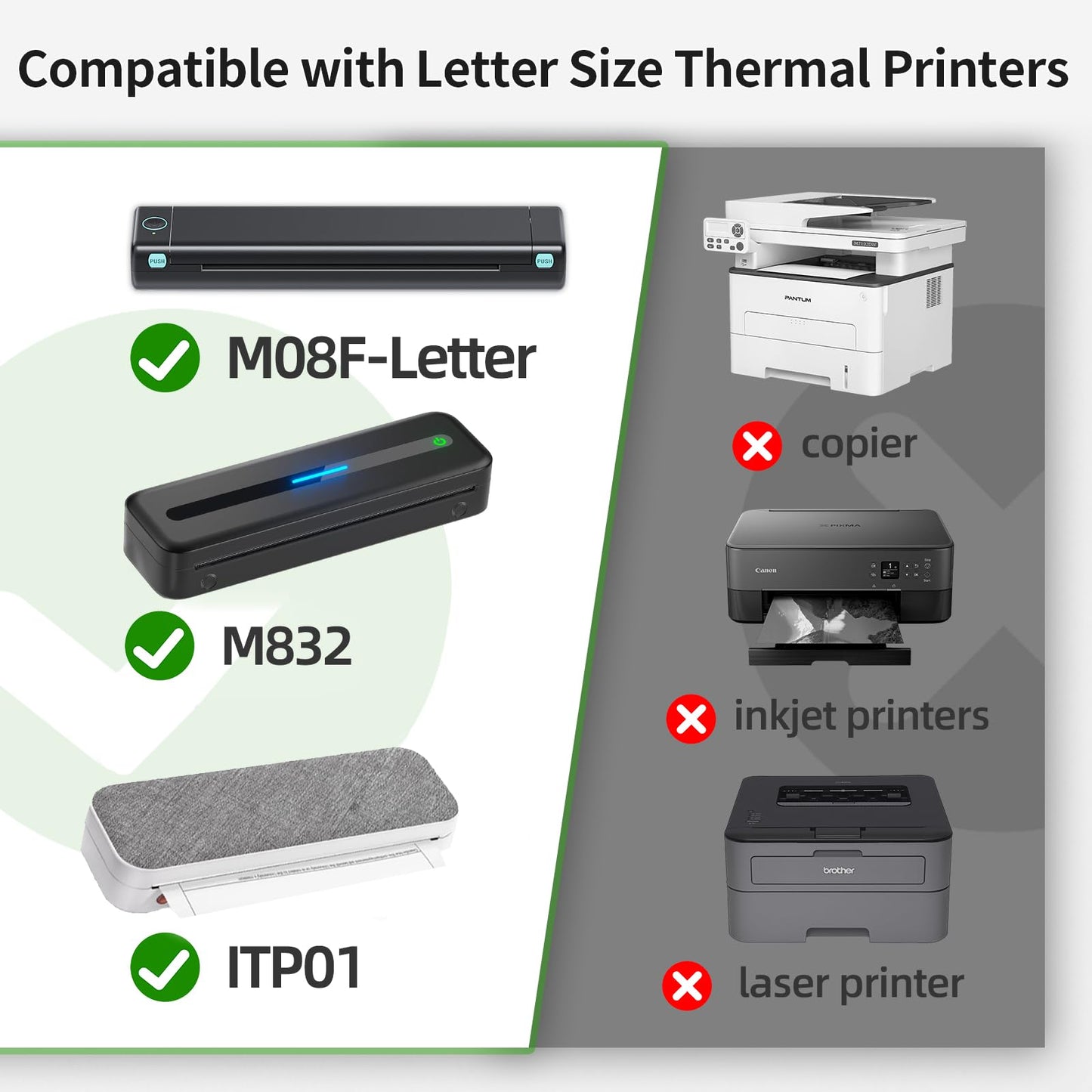 Phomemo 8.5 x 11 Inch Thermal Printer Paper, 100 Sheets US Letter Continuous Folding Thermal Paper, Compatible with M832 M08F M835 M834 M833 and Other Letter Size Portable Thermal Printers