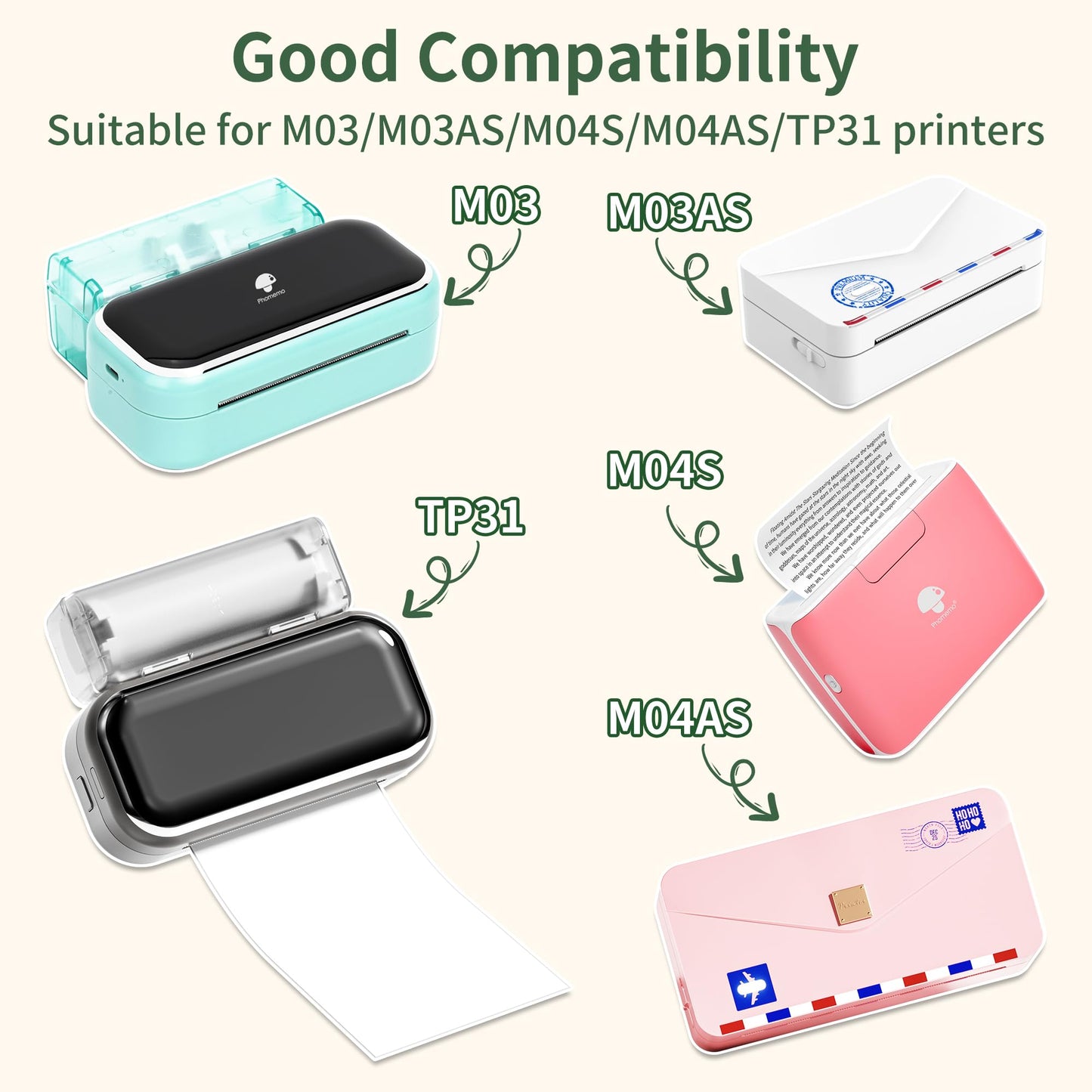 3 Rolls Phomemo 3.03''(77mm) Width Adhesive Thermal Paper Printer Paper, Compatible with Phomemo M832/M03/M03AS/M04S/M04AS Sticky Note Printer, Black on White, Storage for 2 Years