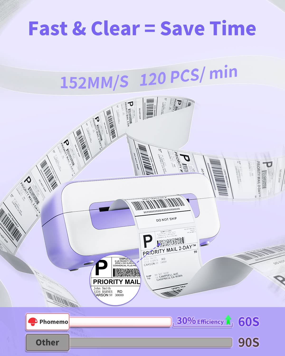 Phomemo B246d, Monochrome Label Printer, Thermal Printer 4x6, Shipping for Small Busines, Compatible with Amazon, Ebay, Shopify, Etsy, UPS, FedEx, DHL, etc