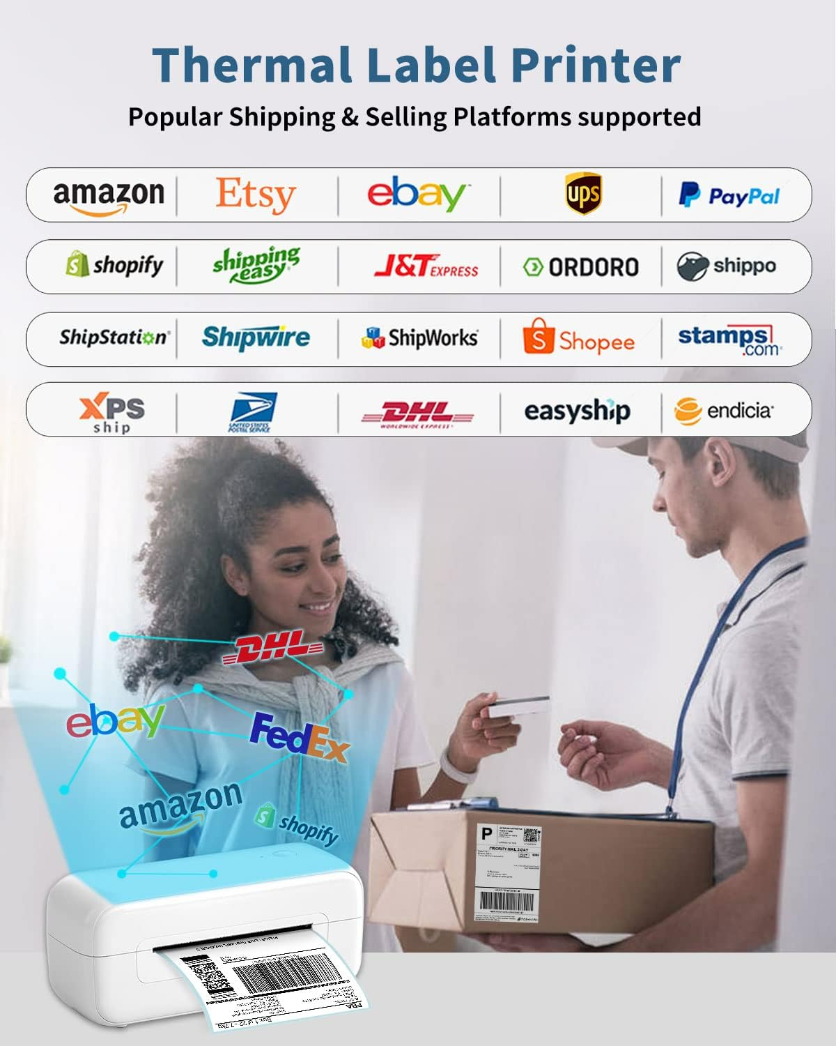 Thermal Label Printer, Shipping Label Printer 4x6, Commercial Direct Desktop Label Printer for Small Busines, Compatible with Amazon, Ebay, Shopify, Etsy, UPS, USPS, FedEx, DHL
