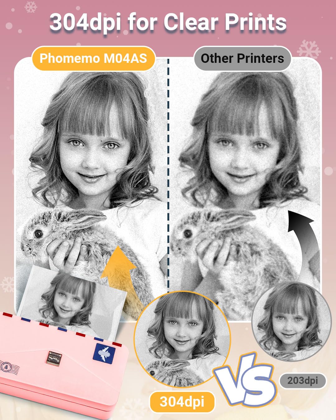 Phomemo Mini Yazıcı - M04AS 4'' Bluetooth yazıcısı mobil termal cep yazıcısı 15/53/80/110mm, 304dpi iOS&Android ile uyumlu, belgeler, fotoğraflar, notlar, etiketler, çıkartmalar için (Pembe)