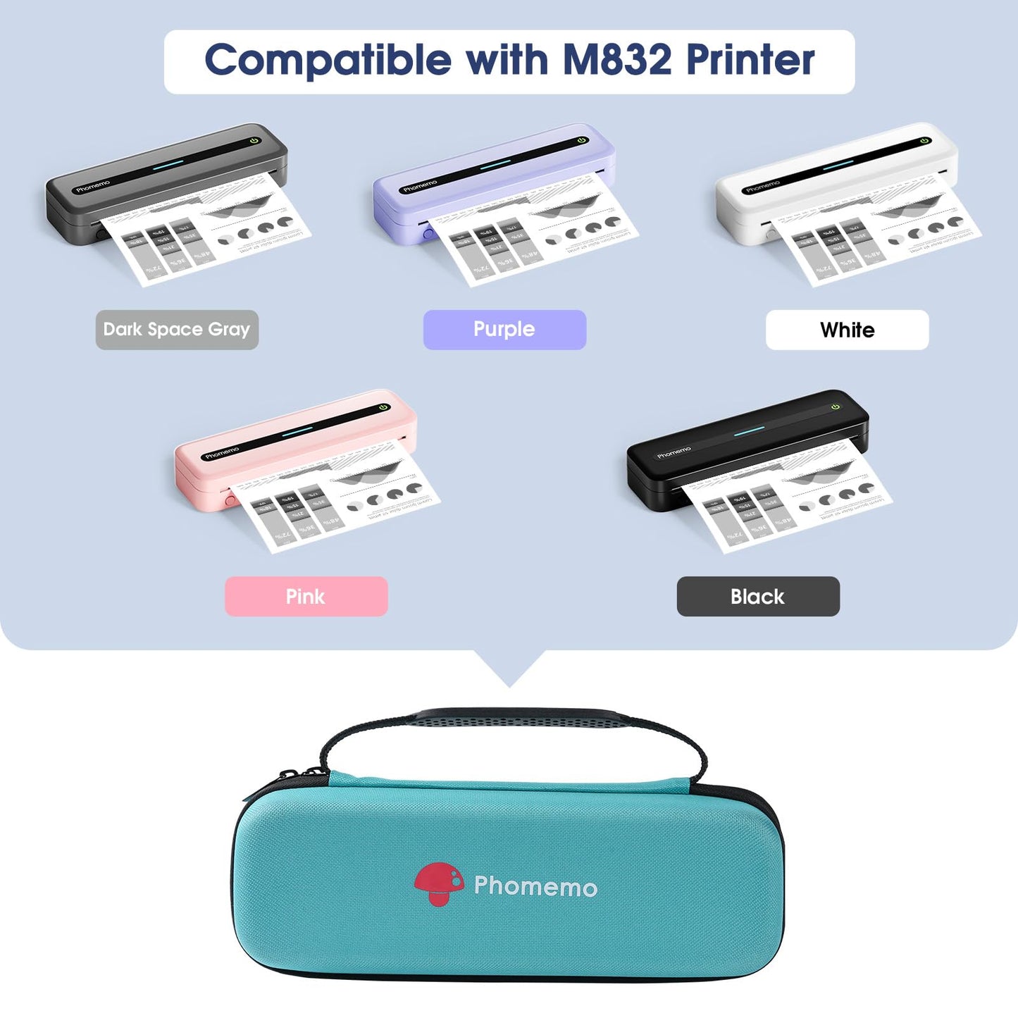 Phomemo Carrying Storage Box, Compatible with M832 Portable Printer, for Wireless Mobile Travel Printer Storage USB Cable & Holder Paper (Box Only), Green
