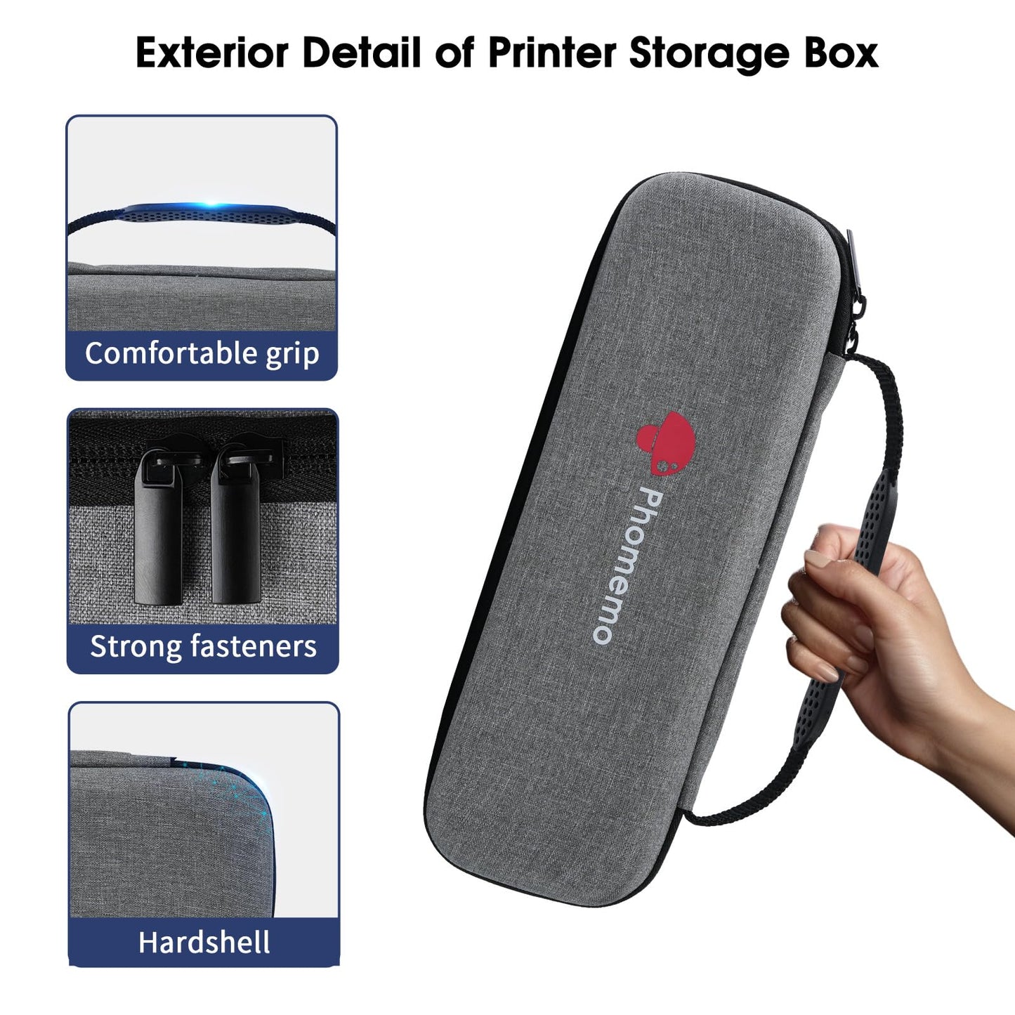 Phomemo Carrying Bag, Compatible with M832 Portable Printer, Storage Holder Paper & USB Cable, for Wireless Mobile Travel Printer(Box Only), Grey