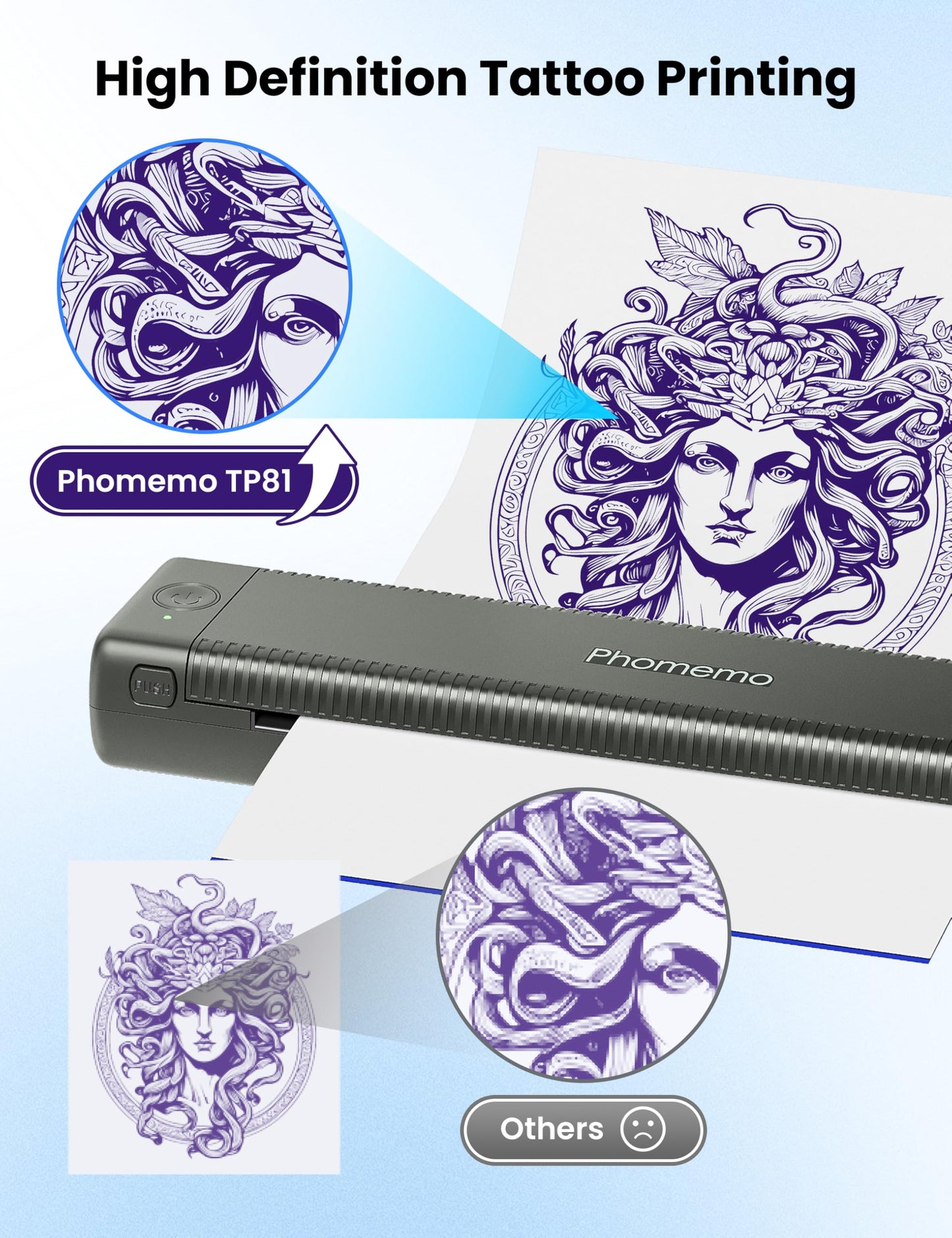 Phomemo Newly Upgrade TP81 Tattoo Stencil Printer, Wireless Stencil Printer for Tattooing, Suitable for Tattoo Artist/Beginner/Temporary Tattoo, Compatible with Phone, Tablet & PC, Grey
