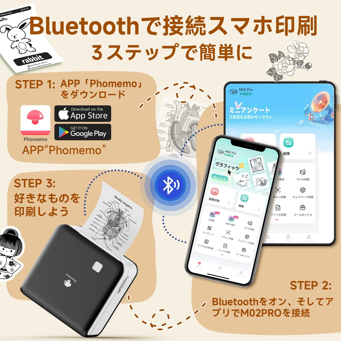 Phomemo ミニプリンター サーマルプリンター M02 Pro 300DPI スマホ対応 ポータブル式 モバイルプリンター ポータブル式 フォトプリンタ メモプリンター ステッカー プリンター ポケットプリンター 感熱プリンター 感熱 白黒 写真印刷 Bluetooth接続 勉強・手帳・メモ・ラベル 学生用 在宅勤務 自宅学習 多国言語対応APP 日本語取扱説明書 ブラック