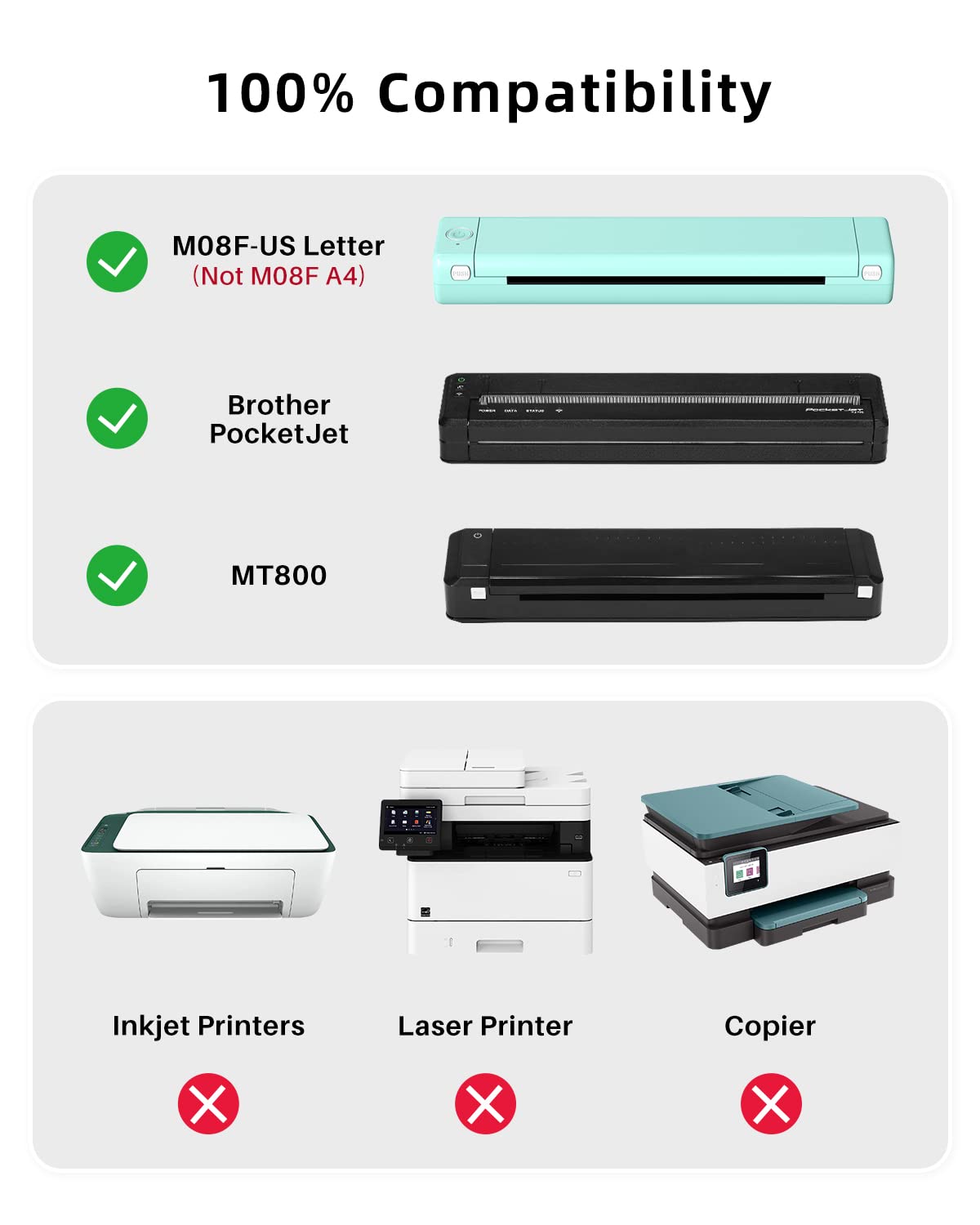 Phomemo US Letter Thermal Printer Paper,Continuous Phomemo M08F Thermal Paper,Compatible with COLORWING M08F, M832, with Brother Letter Portable Printer, MT800/MT800Q, Size 8.5'' x 11'',200 Sheets