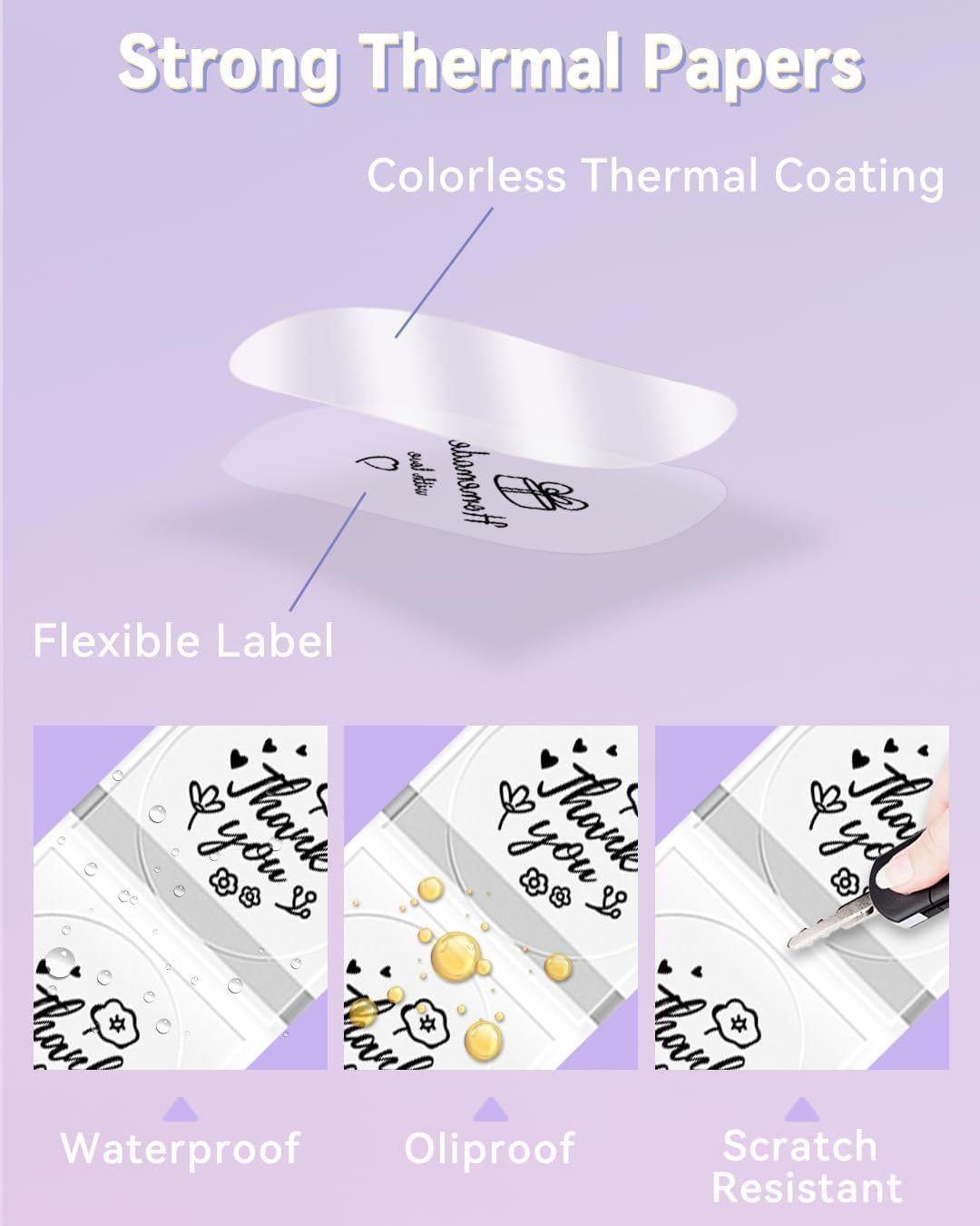 Phomemo 3 Rollen M110 Etiketten,1.96'' x 1.96''（50x50 mm） Selbstklebende Transparente runde Etiketten, Kompatibel mit Phomemo M110/M120/M220/M221/M200 Etikettendrucker, 140 Etikett/Rolle, 3 Rollen