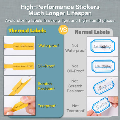 Phomemo D30 D30Pro Thermal Printer Paper Roll Jewelry Thermal Paper Cable Wire Marking Paper Yellow for 12,5 x 74,35mm to 0,49 x 2.91.1.38 Inch Bluetooth Compact Mobile Printer, 3 Rollers