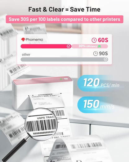 Phomemo 241BT Bluetooth Label Printer, 4x6 DHL Thermal Printer, Corporate Adhesive Label Printers, UPS, Amazon, DHL, Shopify, Ebay - Pink