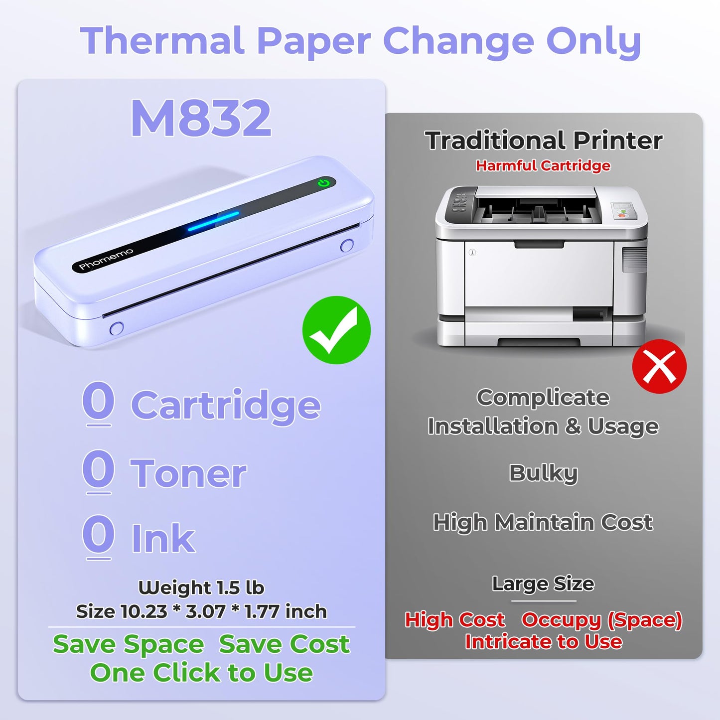 Phomemo Portable Printer Wireless for Travel, M832 Wireless Bluetooth Printer Support A4 & 8.5'' X 11'' US Letter, Inkless Thermal Printer Compatible with Phone & Laptop, for Business, Home, School