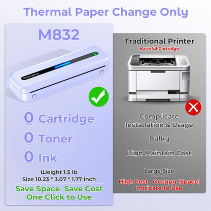 Phomemo Portable Printer Wireless for Travel, M832 Wireless Bluetooth Printer Support A4 & 8.5'' X 11'' US Letter, Inkless Thermal Printer Compatible with Phone & Laptop, for Business, Home, School