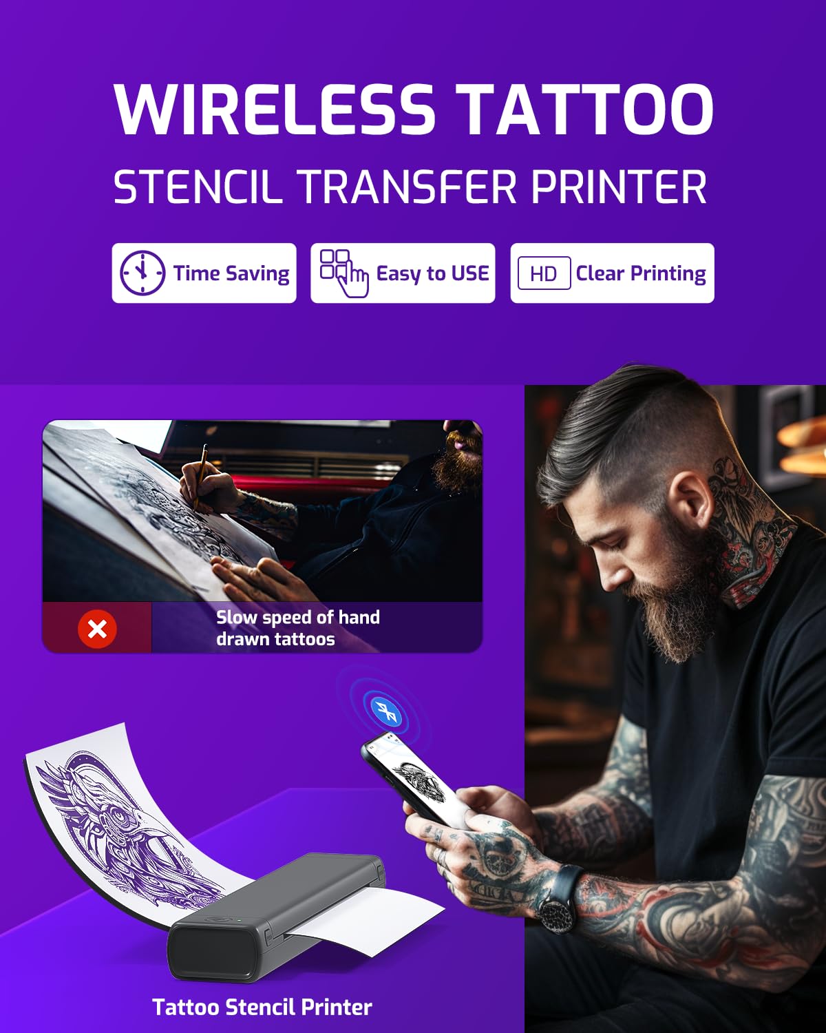 Phomemmo Wireless Tattoo Stenicl Printer(Grey),Stencil Printer for Tattooing,Bluetooth Tattoo Printer for Tattoo Artists & Beginners with 1 Carry Case
