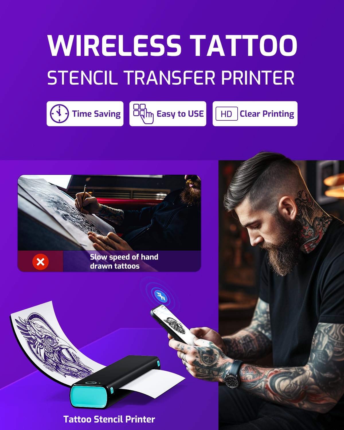 Phomemmo Wireless Tattoo Stenicl Printer(Black), Stencil Printer for Tattooing,Bluetooth Tattoo Printer for Tattoo Artists & Beginners with 1 Carry Case