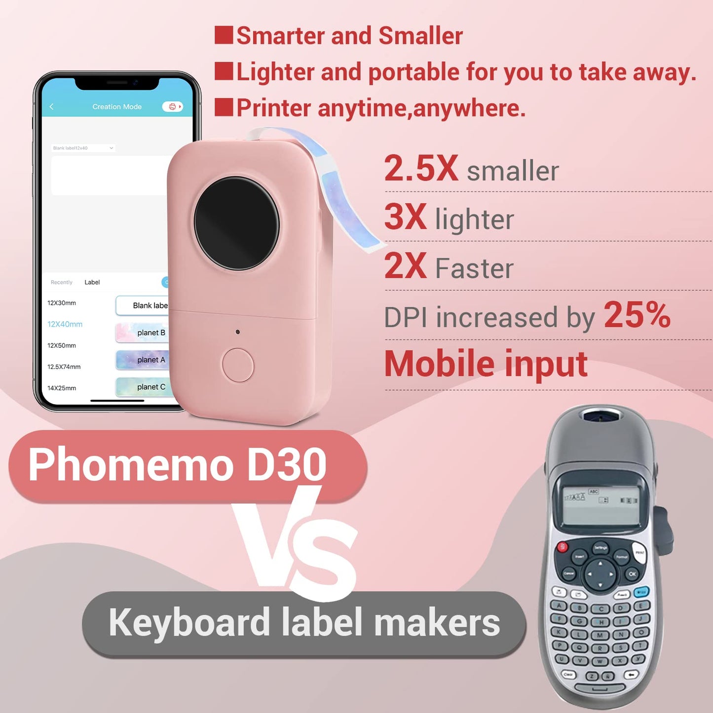 Phomemo Bluetooth Mini Label Printer, D30 Label Maker Machine with Tape for Storage, Barcode, Address Labeler, Wireless Thermal Label Makers with Multiple Templates for Organizing Office Home, Pink