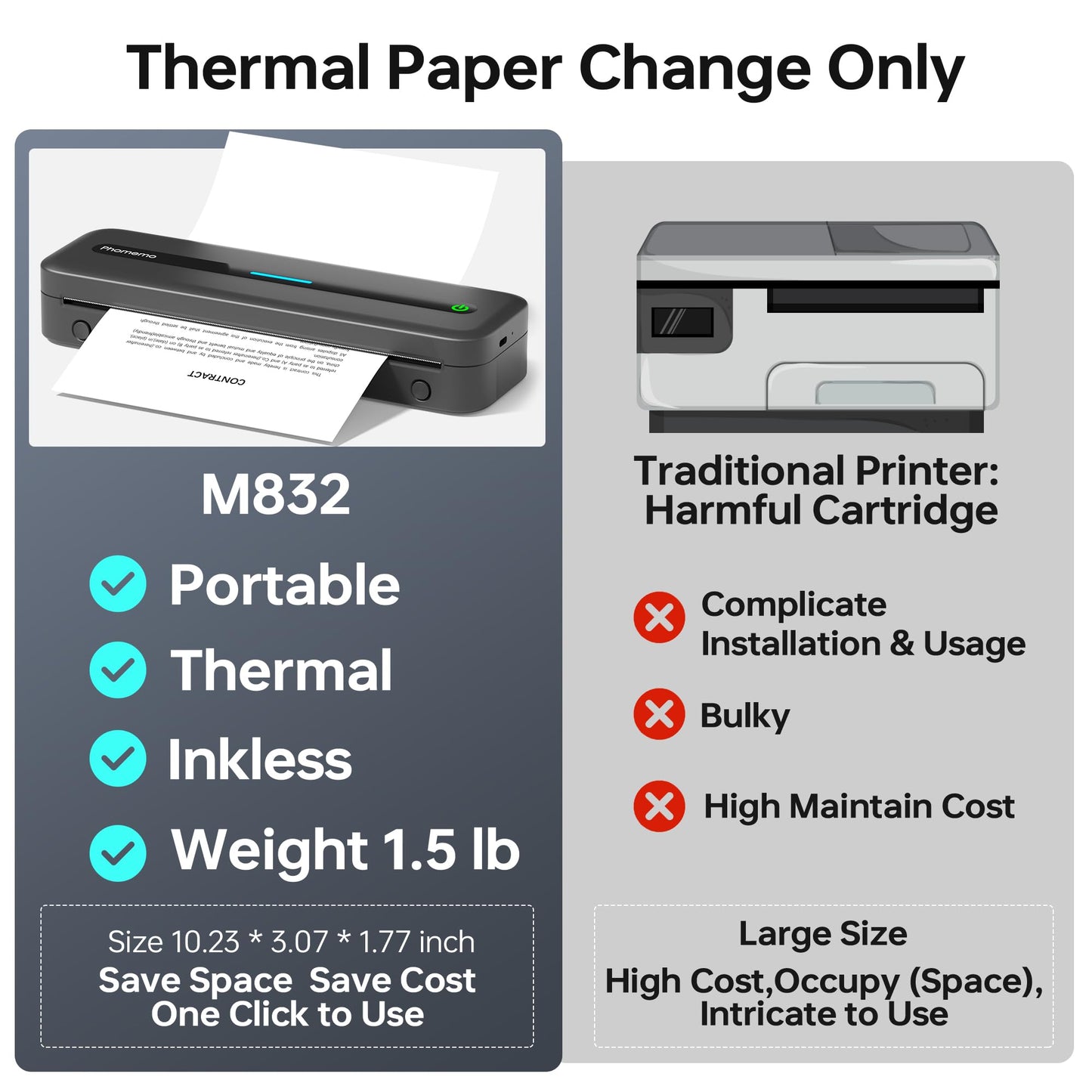 Phomemo Portable Printers Wireless for Travel, M832 Inkless Thermal Printer Support 8.5'' x 11'' US Letter & A4 Paper, Bluetooth Mobile Printer Compatible with iOS, Android Phone & Laptop, 300dpi