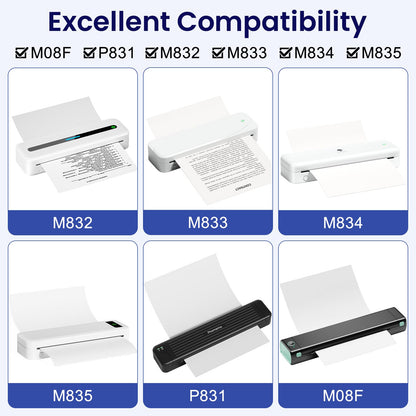 Phomemo A4 Impresora Papel, Papel Térmico Blanco de Secado Rápido para Impresoras Térmicas Portátiles A4 M08F/P831/M832/M833/M834/M835, 210mm x 297mm (8.27'' x 11.69''), 100 Hojas/Caja