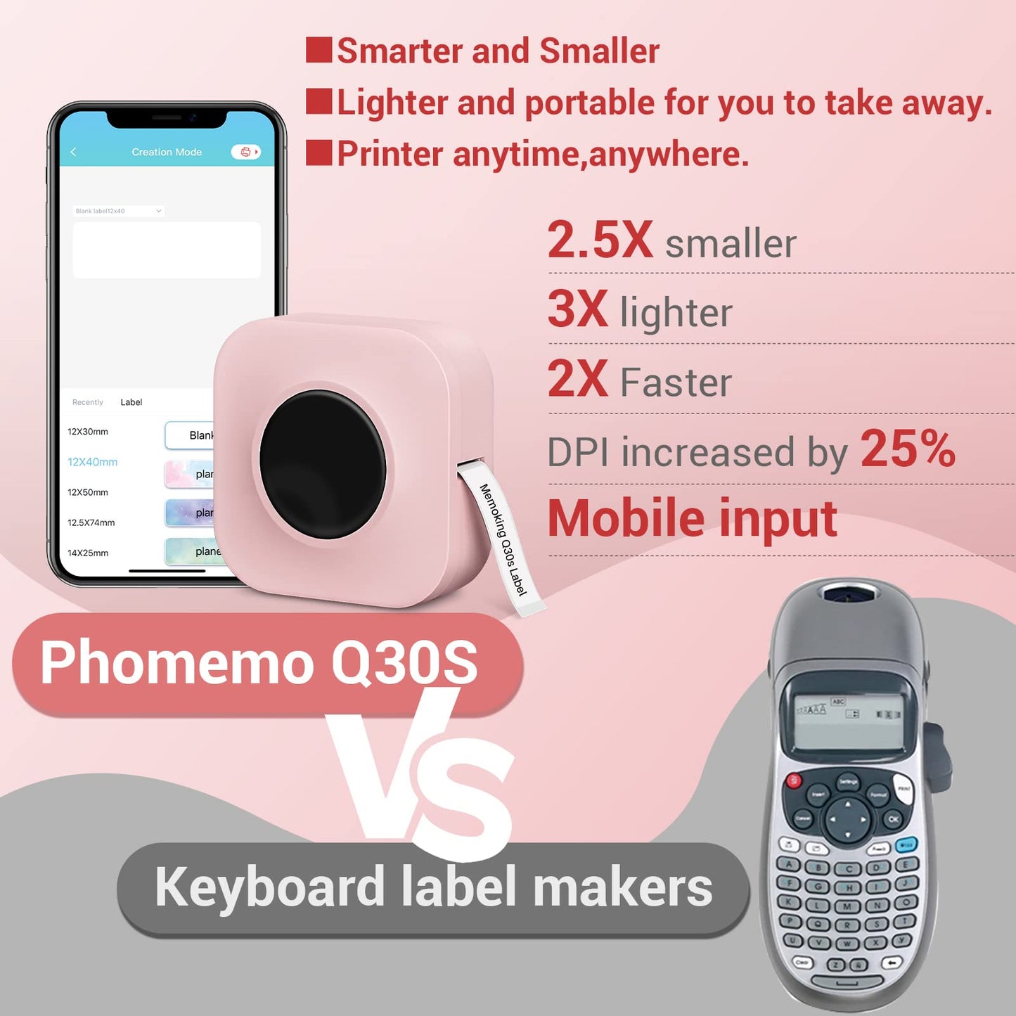 Phomemo Q30S Bluetooth Label Maker Machine with tape,Mini Thermal Wireless Label Printer Handheld for iOS & Android, Portable Sticker labeling Machine for Home,OfficeSchool-With 1 Roll Label (Pink)