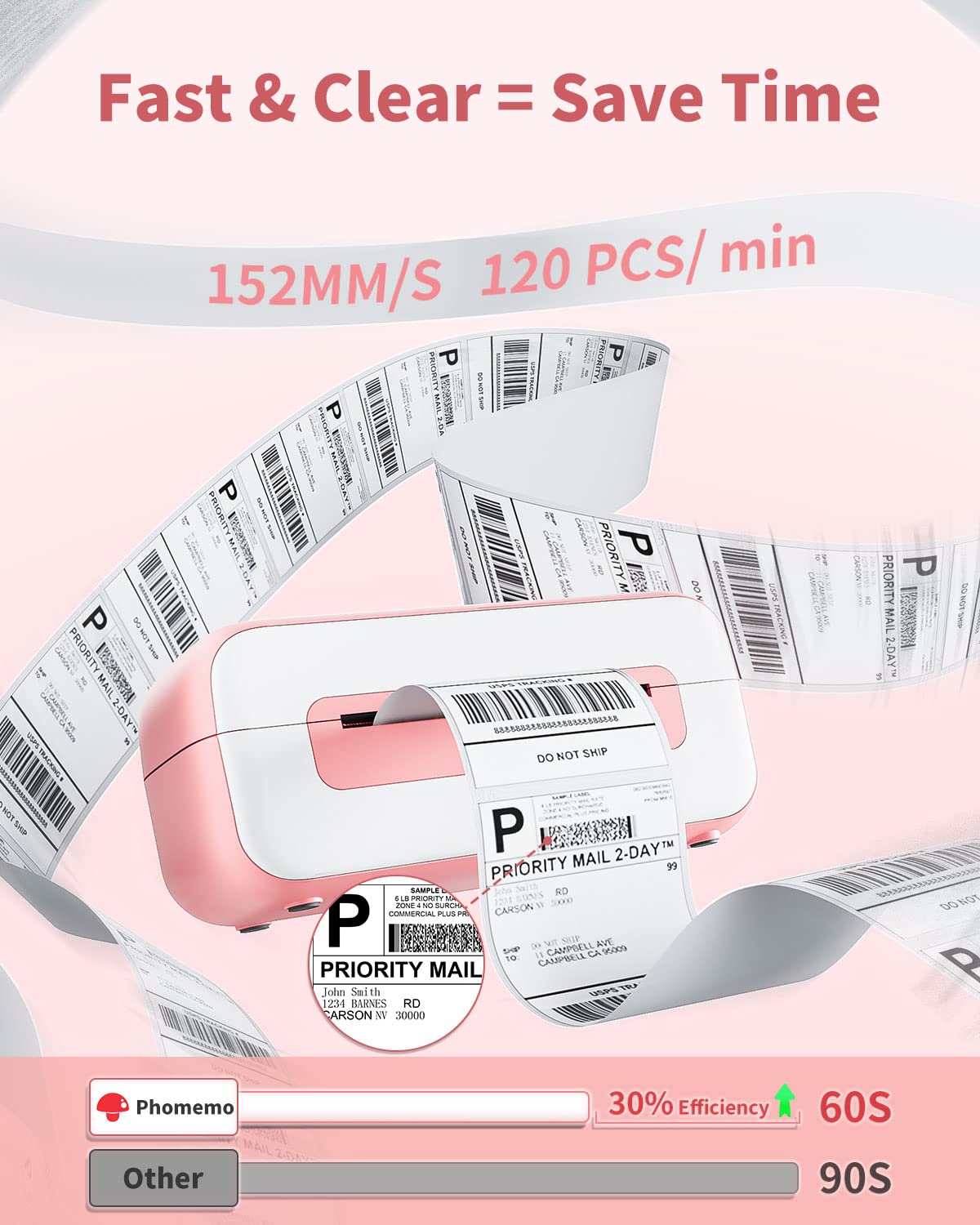 Phomemo Thermal Shipping Label Printer for Small Business, USB Thermal Printer 4x6, Pink Label Printer for Shipping Package Compatible with Amazon, Ebay, Shopify, Etsy, Ups, Fedex, DHL, Temu, Usps,etc