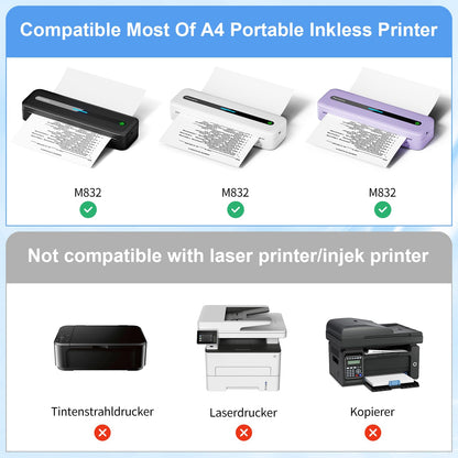 Phomemo A4 Quick-Dry Continuous Thermal Paper, 8.27''x11.69'' (210mm*297mm) Width, Black Text, 4 Rolls in Box. Compatible with Phomemo M08F/M832/M833 Portable A4 Printer. Storage for 10 Years.