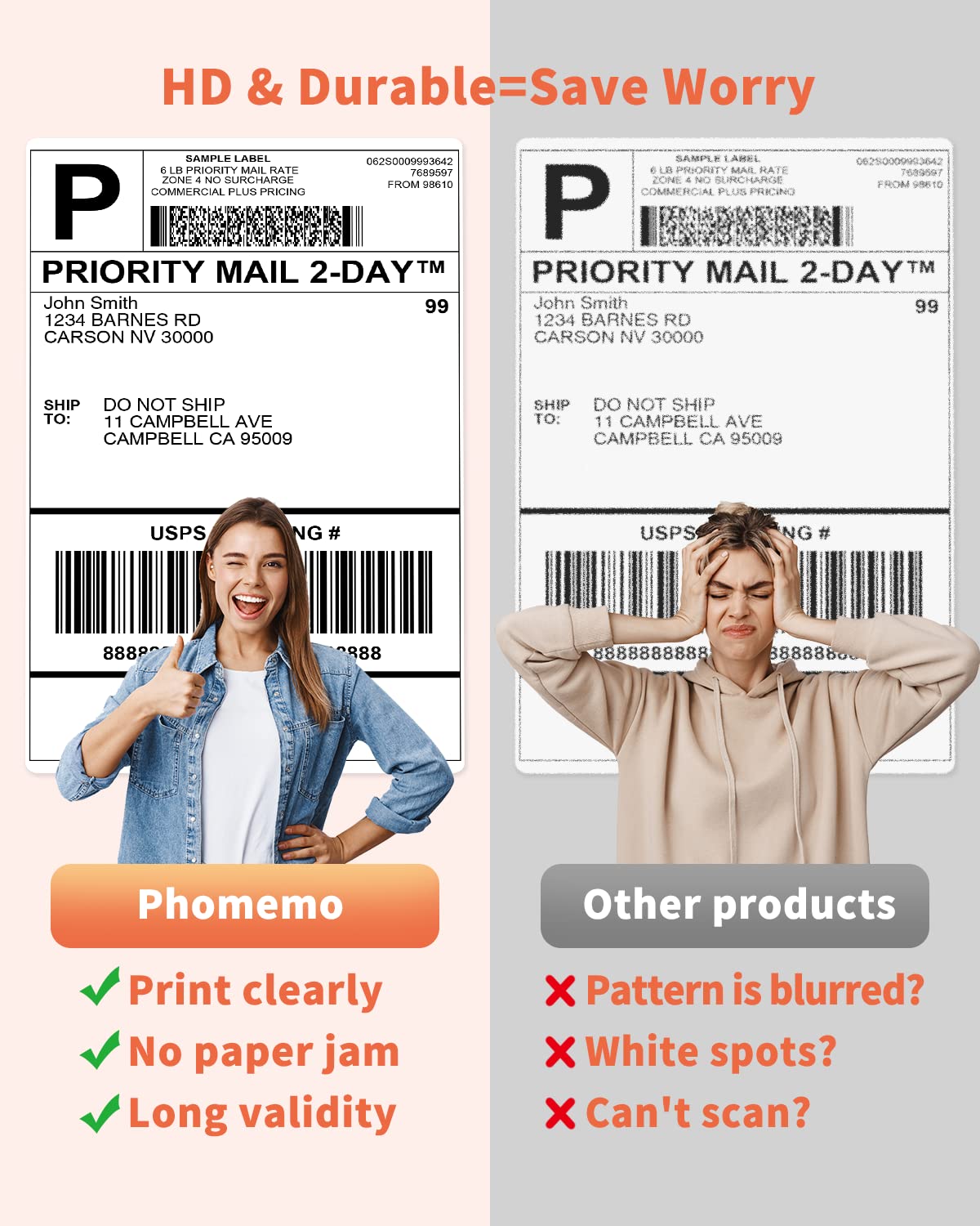 Phomemo 4x6 Label Stickers Roll for Thermal Label Printer - 500pcs White Shipping Labels/Roll, Commercial Grade Thermal Shipping Label for Small Business Supplies - Water/Oilproof 4x6 Mailing Labels