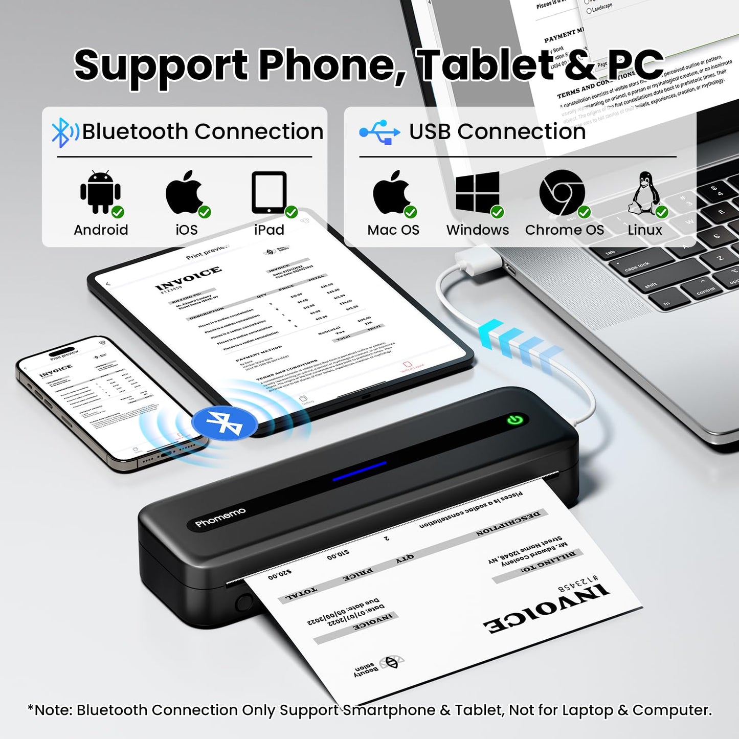 Phomemo Portable Printers Wireless for Travel, M832 Inkless Thermal Printer Support 8.5'' x 11'' US Letter & A4 Size, Mobile Printer Compatible with iPhone Android Laptop, Bluetooth Printer with Case