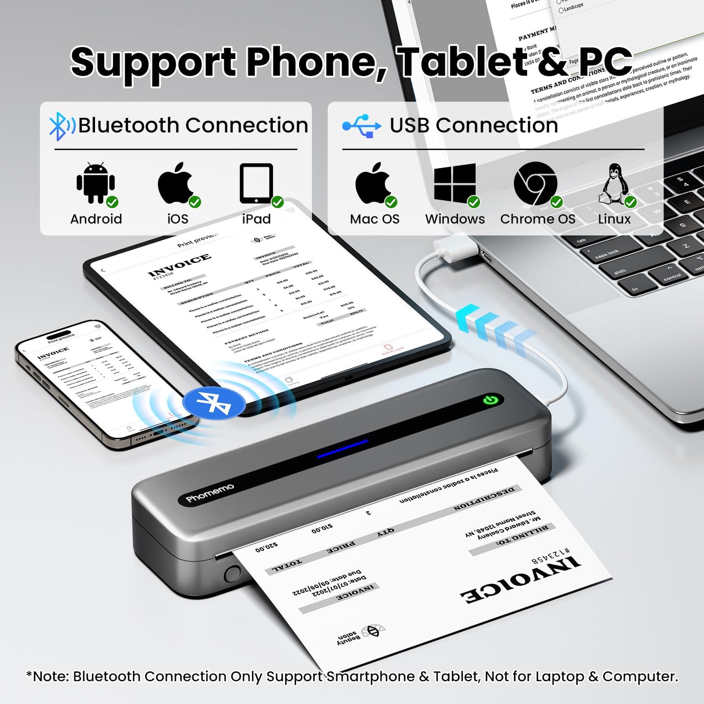 Phomemo Portable Printer, M832 Inkless Thermal Printer, Bluetooth Portable Printers Wireless for Travel, Support 8.5''x11''/A4/4.33''/3.15''/2.08'' Thermal Paper, Mobile Printer for Phone Laptop, with Case