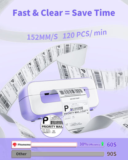 Phomemo B246d, Monochrome Label Printer, Thermal Printer 4x6, Shipping for Small Busines, Compatible with Amazon, Ebay, Shopify, Etsy, UPS, FedEx, DHL, etc