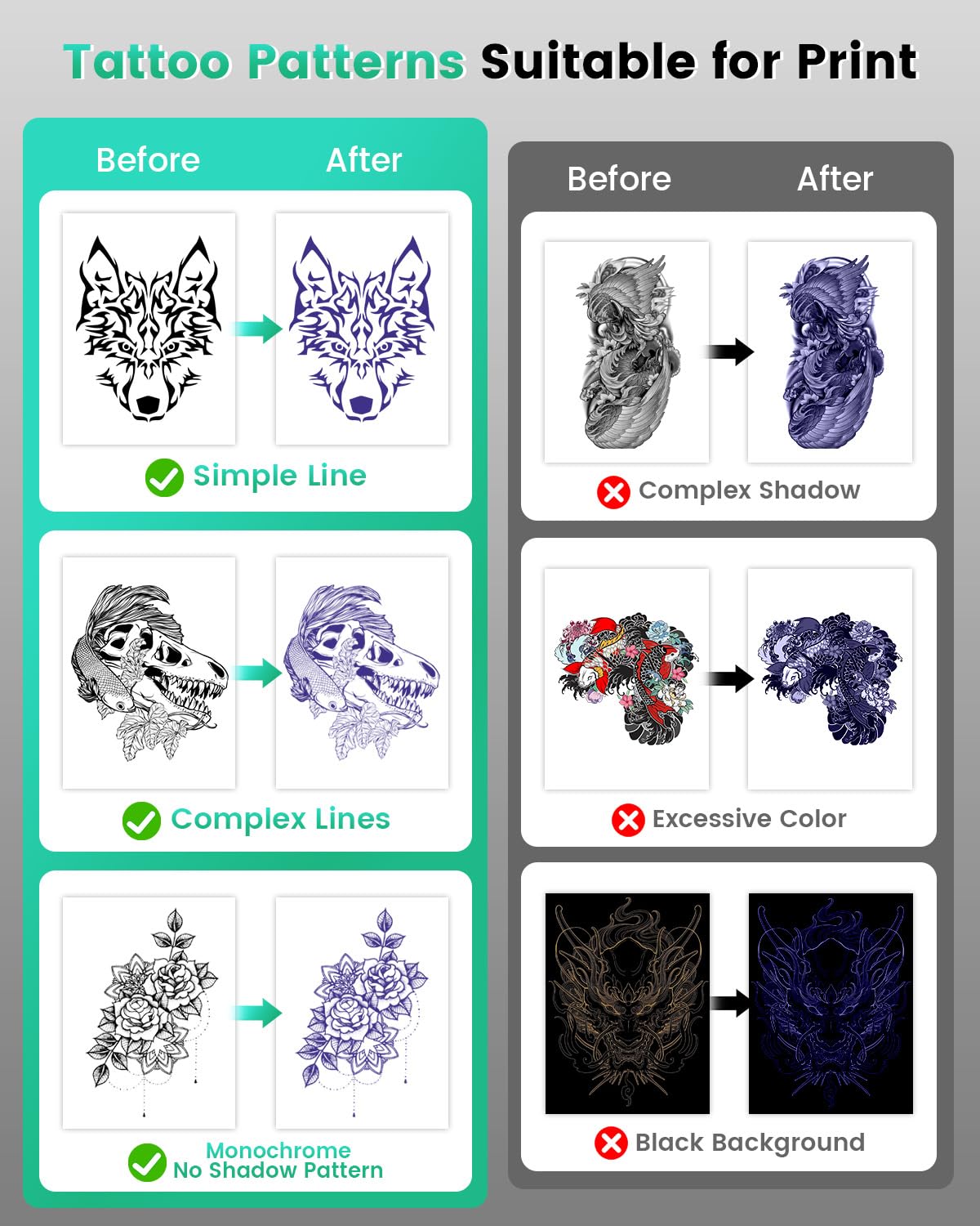 Bluetooth Tattoo Stencil Printer, Phomemo M08F Wireless Tattoo Stencil Printer for Tattooing, Thermal Printer Tattoo Kit with 10PCS Transfer Paper, Compatible with Smartphone Tablet PC