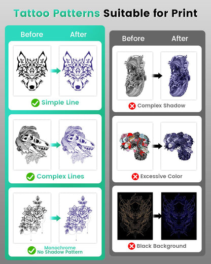 Bluetooth Tattoo Stencil Printer, Phomemo M08F Wireless Tattoo Stencil Printer for Tattooing, Thermal Printer Tattoo Kit with 10PCS Transfer Paper, Compatible with Smartphone Tablet PC