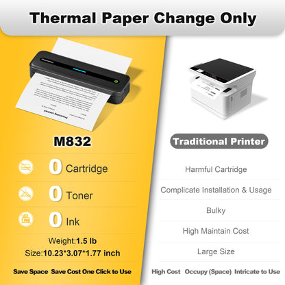 Phomemo Portable Printers Wireless for Travel,M832 Thermal Printer, Bluetooth Inkless Printer Support 8.5''x 11'' US Letter,Built in Paper Bin,Compatible with Phone and Laptop for Home,Office,School