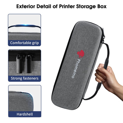 Phomemo Carrying Bag, Compatible with M832 Portable Printer, Storage Holder Paper & USB Cable, for Wireless Mobile Travel Printer(Box Only), Grey